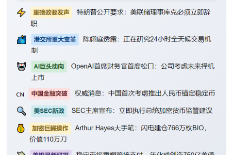 23btc晚报 | 8月20日要闻一览