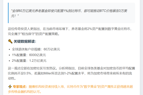 Miller IV：60万亿美元退休金2％配置比特币属保守