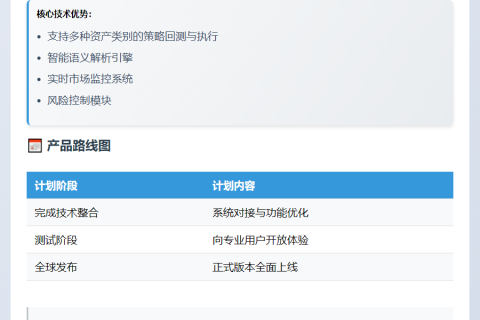 Kraken收购无代码交易平台Capitalise.ai