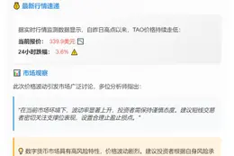 TAO跌穿340美元