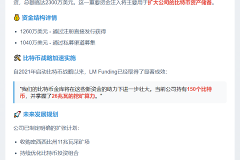 LM Funding募资2300万推进比特币计划