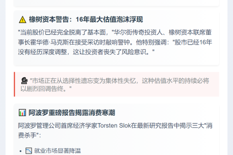 美股四连跌引估值争议