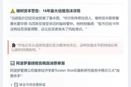美股四连跌引估值争议