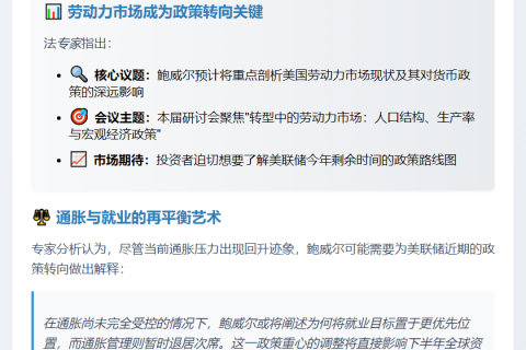 鲍威尔将谈就业与政策走向