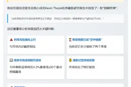 凯投：美利率存上升风险，降息预期过高