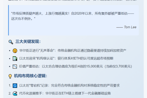 华尔街悄悄买入加密货币 市场将迎反弹