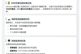 纽约男子加密货币欺诈 判罚2.28亿