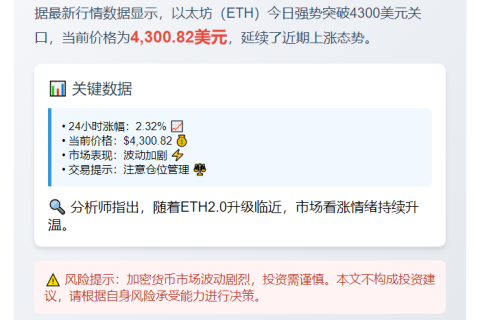 ETH突破4300美元