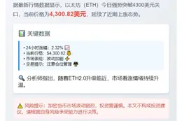 ETH突破4300美元