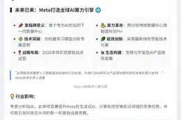 Meta打造AI数据中心2026投用