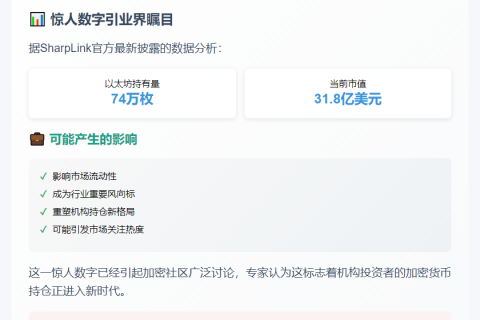 SharpLink持74万ETH 价值31.8亿刀