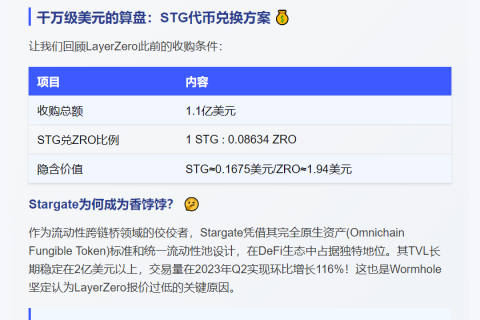 Wormhole愿超1.1亿购Stargate跻身跨链战