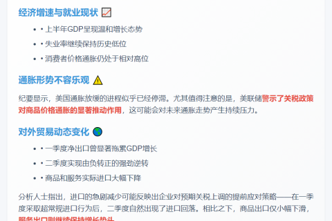 美联储：关税推升商品通胀