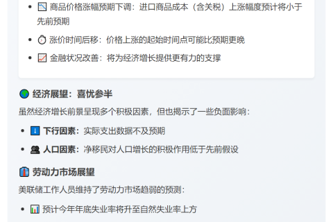 美联储纪要：商品涨幅预期下调