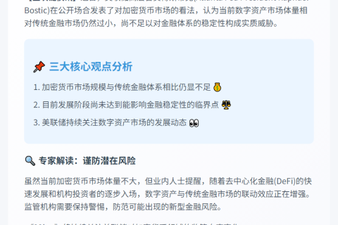 博斯蒂克：加密货币对金融稳定影响小