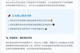 博斯蒂克：加密货币对金融稳定影响小