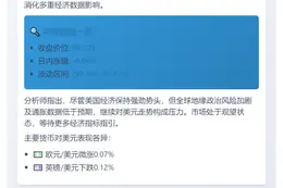 "美元指数微跌0.04%"