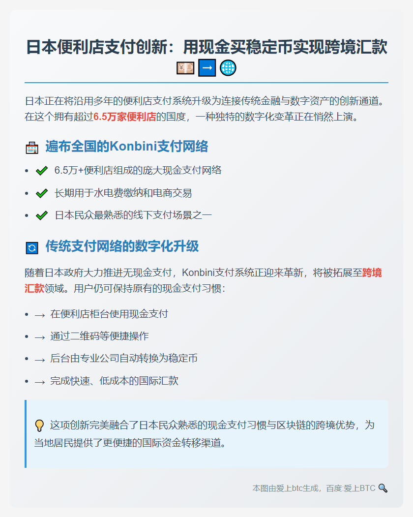 日本借现金支付系统推稳定币汇款