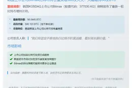 韩国Bitmax增持56枚BTC 持仓超500