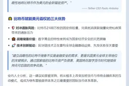 Tether CEO呼吁美国将比特币作为美元对冲