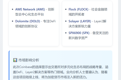 Coinbase新增AWE等五币种至路线图