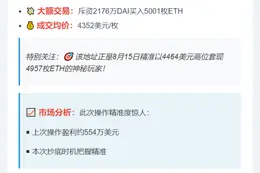 黑客豪掷2176万买5001ETH