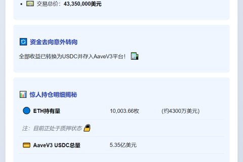 巨鲸抛售1万ETH转存AaveV3