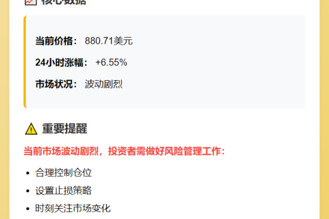 BNB突破880美元