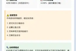 ETH跌破4300