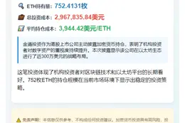 金涌投资持752枚ETH 成本297万美元