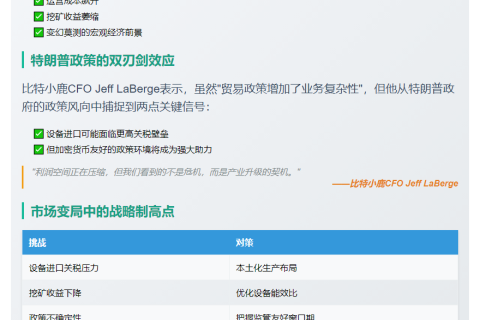 比特小鹿拟扩产美国矿机应对关税挑战