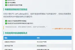 比特小鹿拟扩产美国矿机应对关税挑战