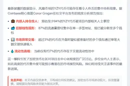 "Coinbase：超94% YZY代币系内部持有"