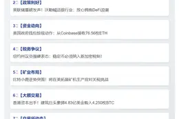 23btc午报 | 8.21重要动态速览