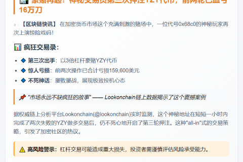 交易者三度做多YZY，损失近16万