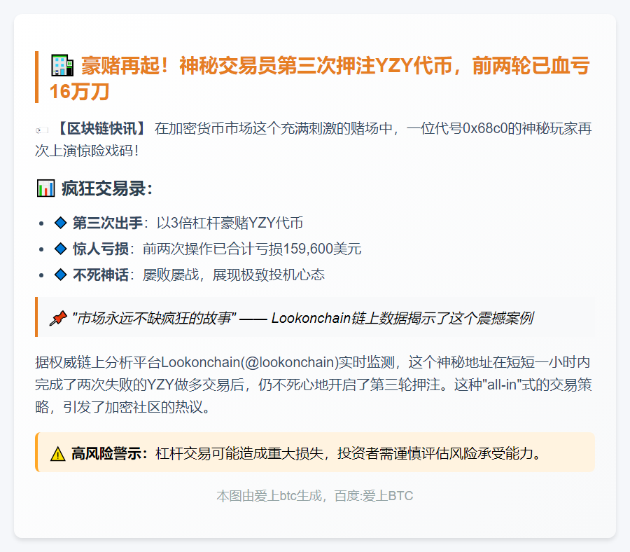 交易者三度做多YZY，损失近16万