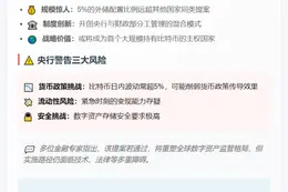 提案：巴西5%外汇储备投比特币 央行担忧