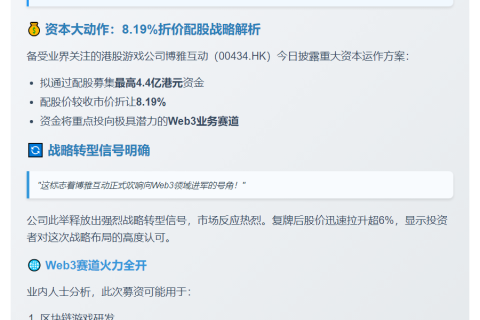 博雅互动拟折价配股募4.4亿拓展Web3
