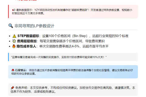 YZY LP隐性费率高达4-5%因步长过多
