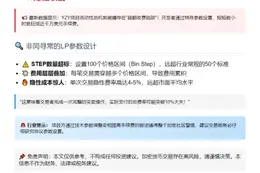 YZY LP隐性费率高达4-5%因步长过多