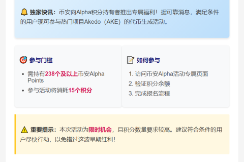 币安AKE TGE门槛：238 Alpha积分