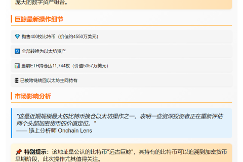 比特币巨鲸转投以太坊