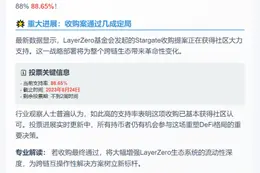 LayerZero提案投票中 支持率88.65%