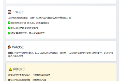 ETH突破4300美元