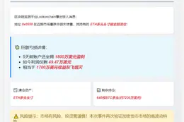 ETH多单平仓，五日亏损超1700万美元