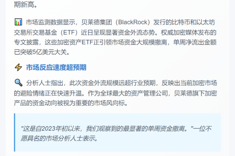 **贝莱德加密货币ETF资金外流逾5亿美元**