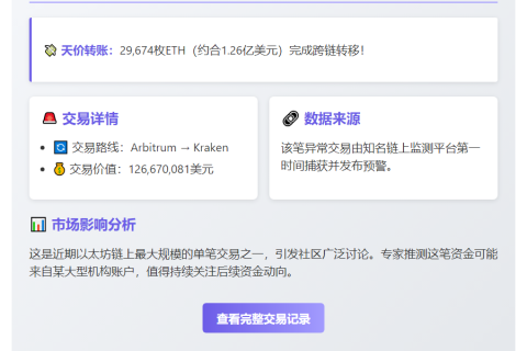 3万枚以太坊从Arbitrum转至Kraken