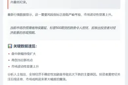 标普500期指再创新低