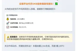 ``` 
OKB突破200美元
```