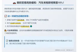 美将下调欧盟汽车关税至15%